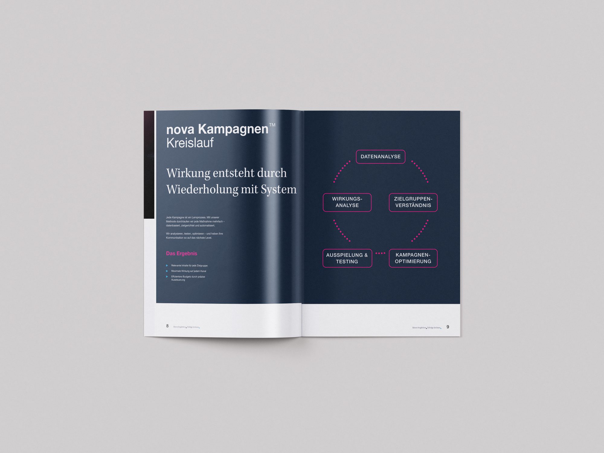 A4-novahelden-Mockup-DS4
